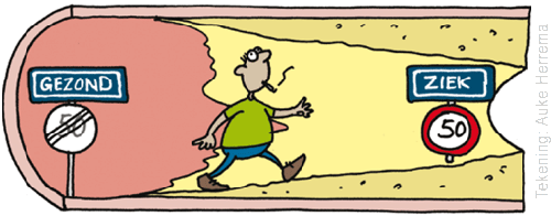 Ziektebeelden
